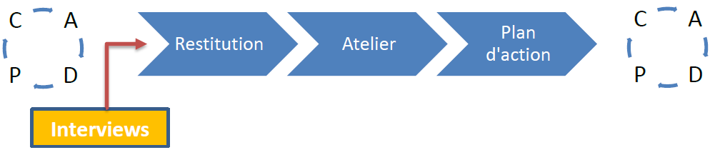 fig22