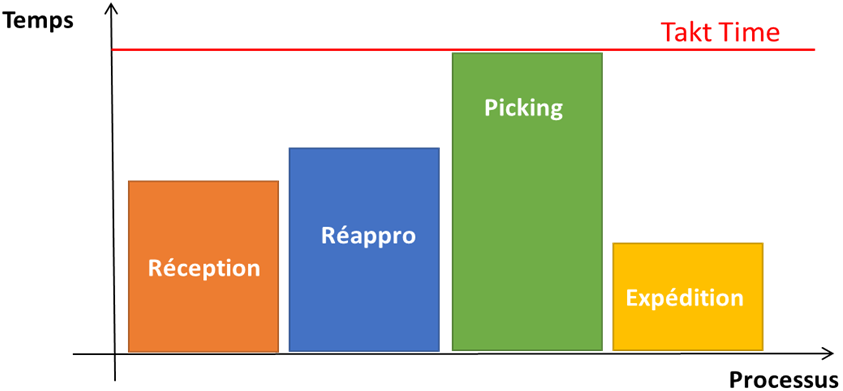 figure10