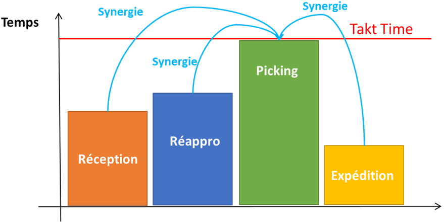 figure11