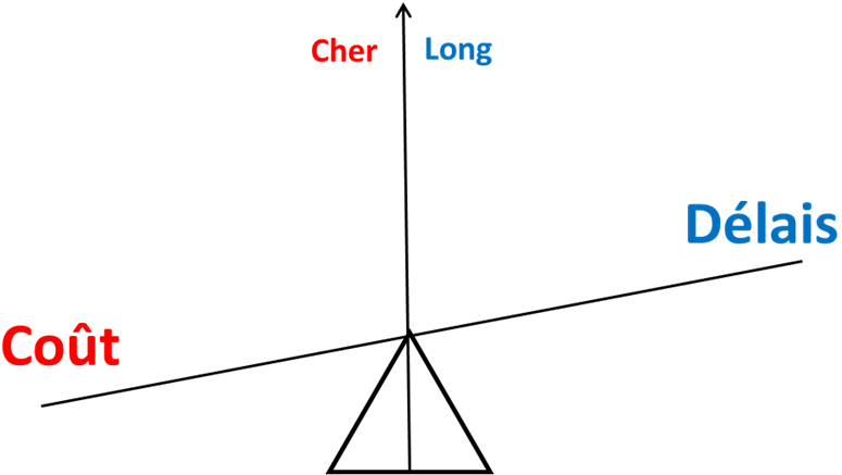 figure15