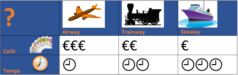 figure4