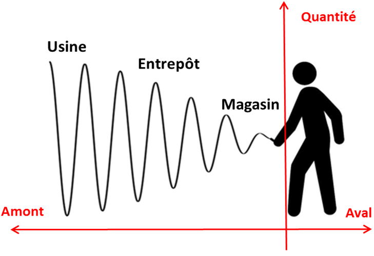 figure8