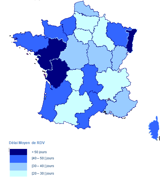 Délai d’attente moyen