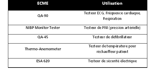 ECME