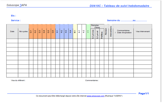 Annexe 3