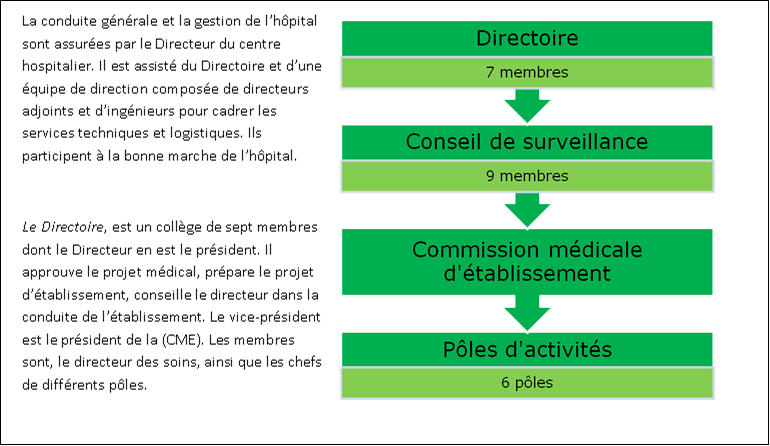 figure4