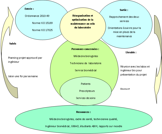 figure13