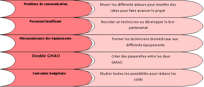 figure15