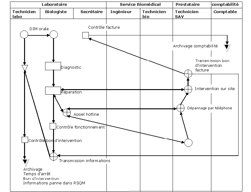 figure17