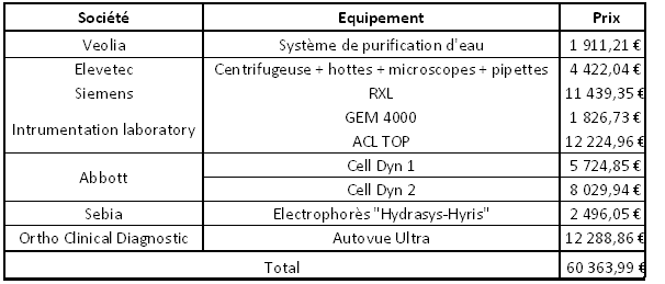 figure19