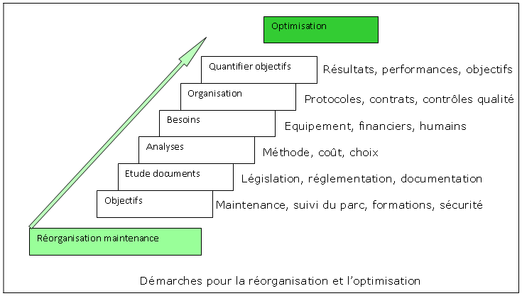 figure21