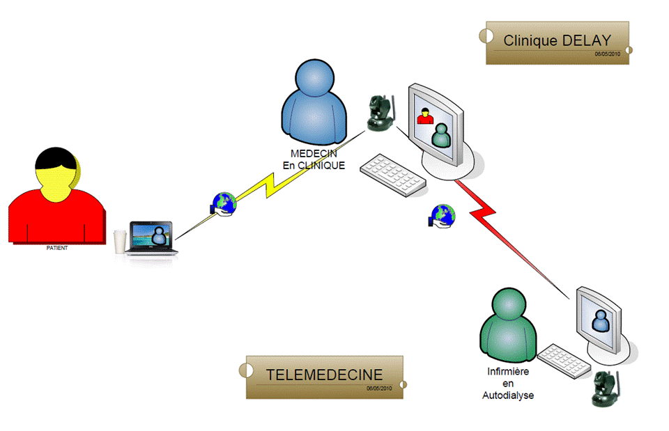 telemed_1