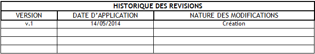 historique_des_revisions