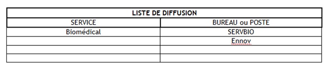 liste_diffusion