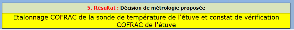 Outil de décision métrologique : résultat