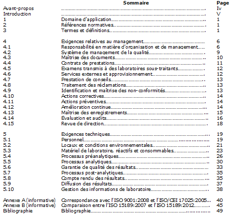 Sommaire_ISO15189