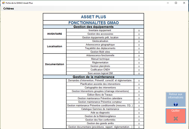 ECRAN
                        FONCTIONNALITES FICHE RESULTAT