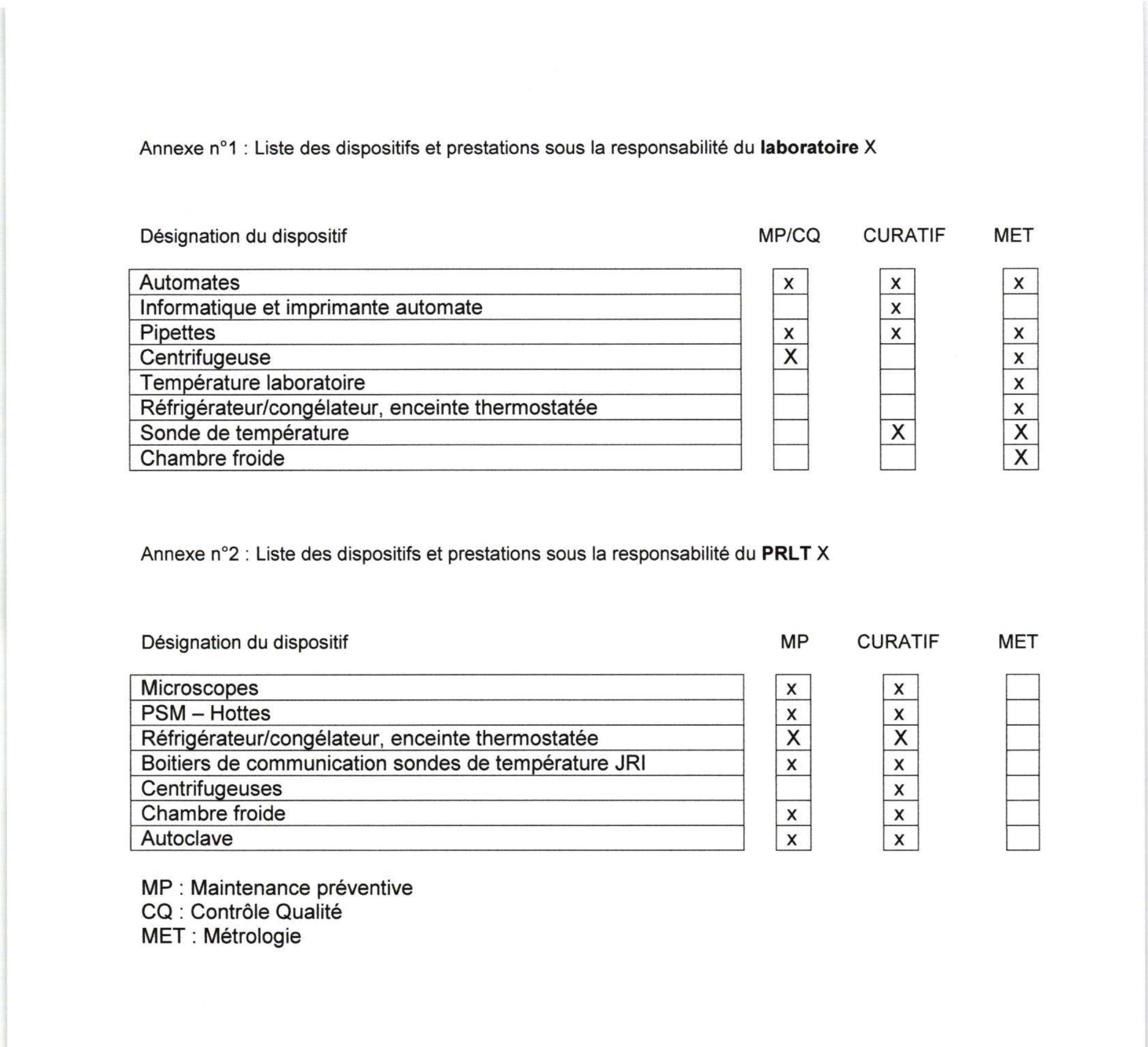 repartition