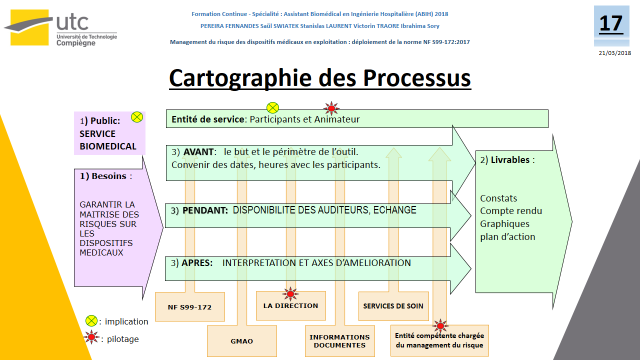 CARTOGRA