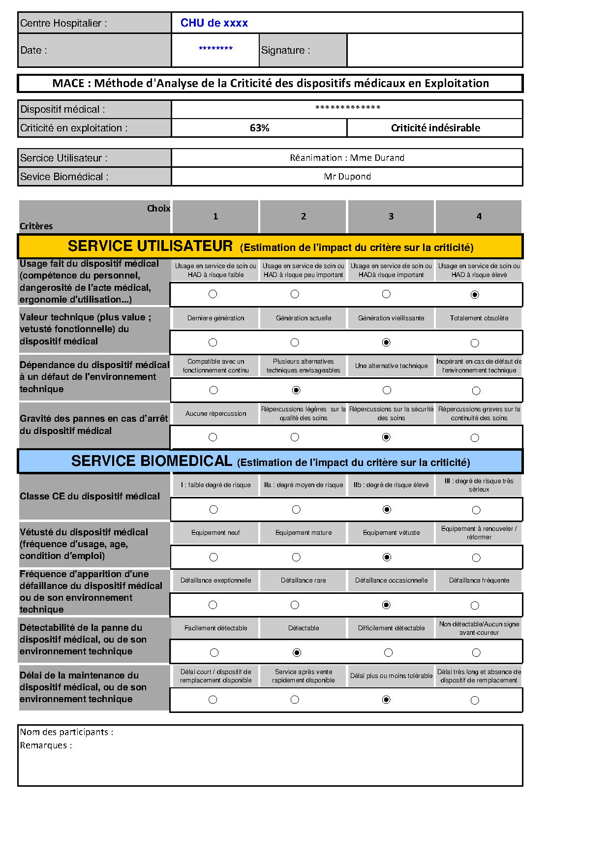 fiche mace