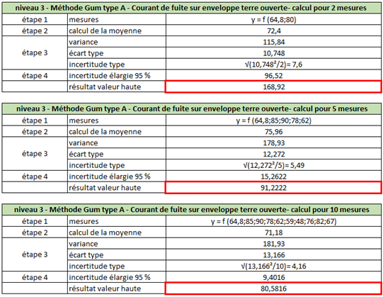 tableau_a_enveloppe