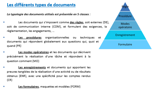 pyramide