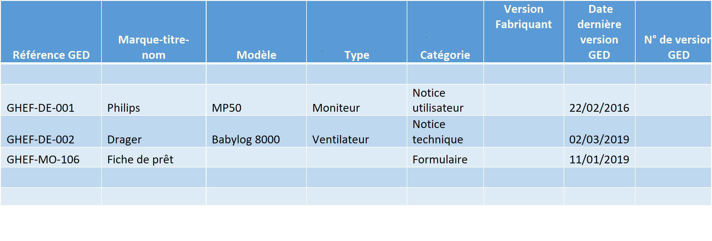 tableau