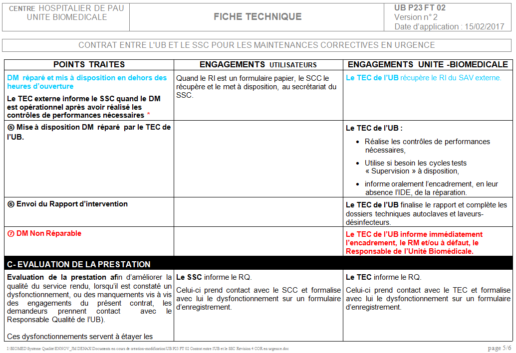 5contrat