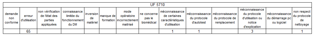 tableau2