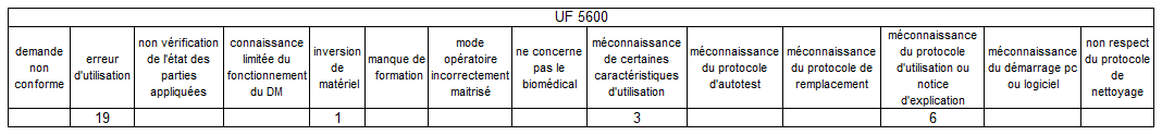 tableau3