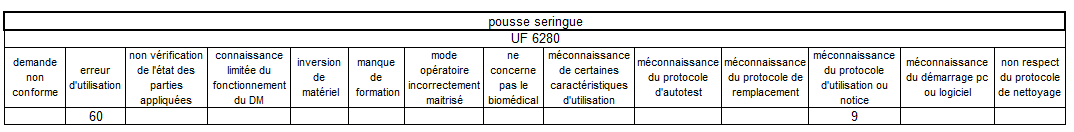 tableau5