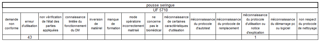 tableau6