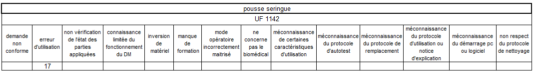 tableau8