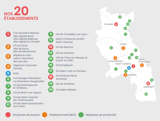 etablissements GHT LOIRE