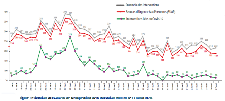 courbe2