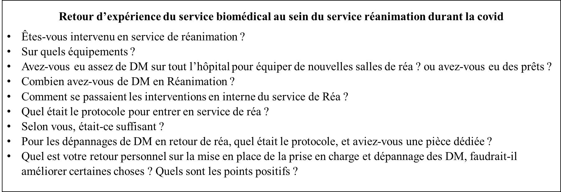 questionnaire
          biomédical