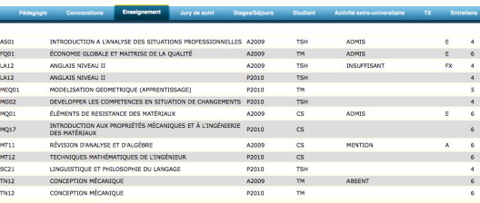 Écran Enseignement dans Mon dossier étudiant