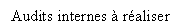 Zone de Texte: Audits internes &agrave; r&eacute;aliser