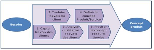 Presentation_de_la_CEM
