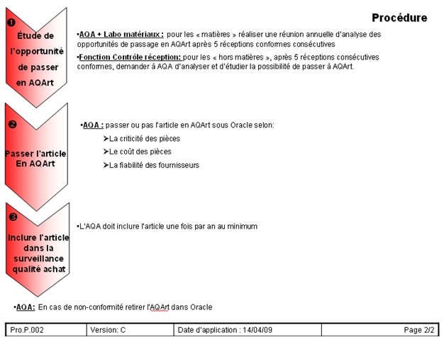 ppt2