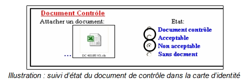 Image_CI_EtatDC