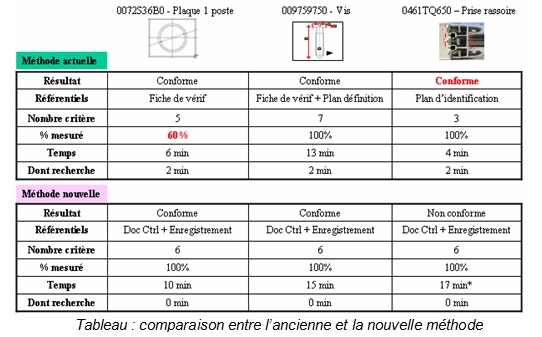 Image_Fiche_Relevees