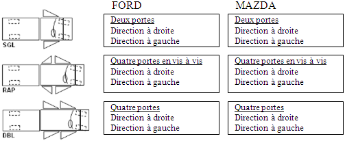 vehicleT6