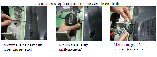 outil ctrl