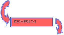 zoom2 2