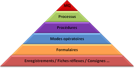 pyramide_documentaire