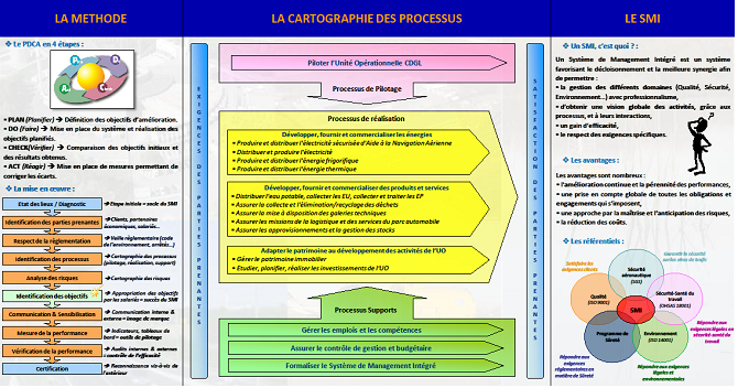 plaquette_communication