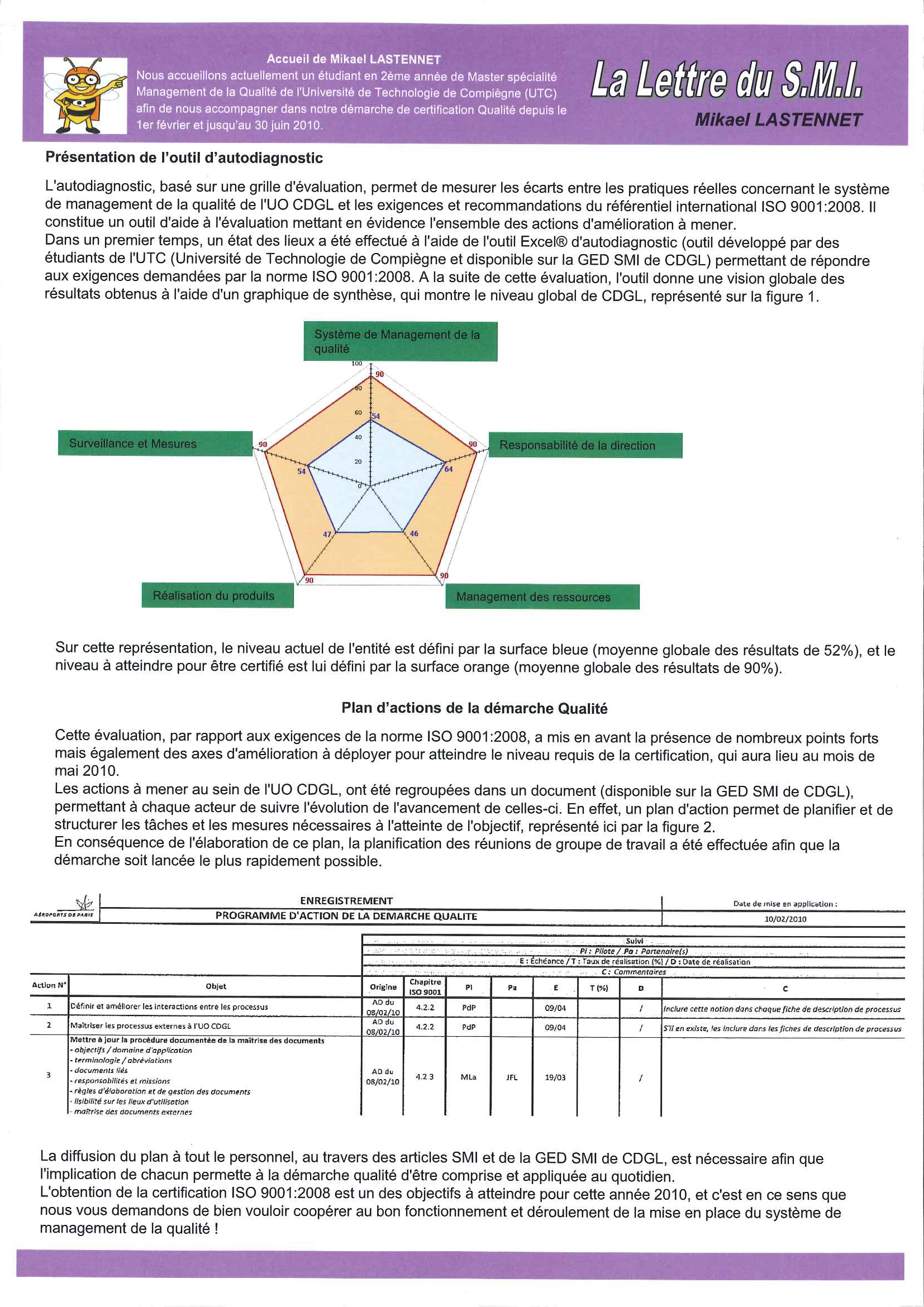 lettre_smi