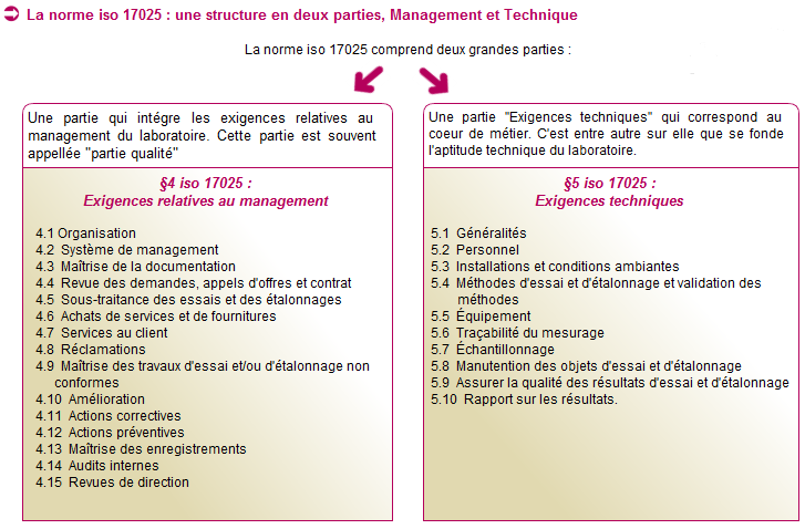ISO_17025