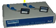 EMG